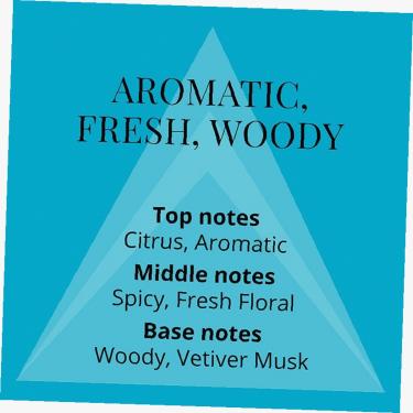 Milton Lloyd Colour Me 50Ml Abstract Art   (Eau De Parfum) Moški  