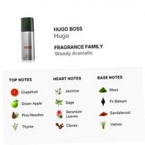 Hugo Boss Hugo 150Ml Man   (Deodorant) Moški  