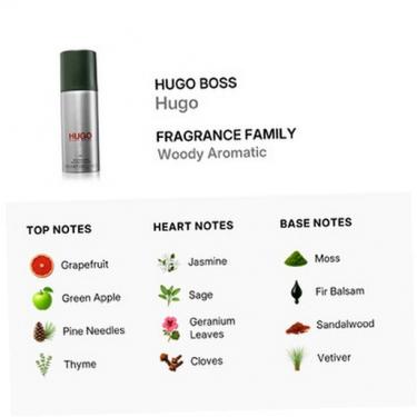 Hugo Boss Hugo 150Ml Man   (Deodorant) Moški  