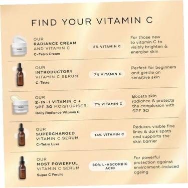 Medik8 C-Tetra Daily Radiance Vitamin C Cream  SPF30    50ml(Day Cream) Unisex